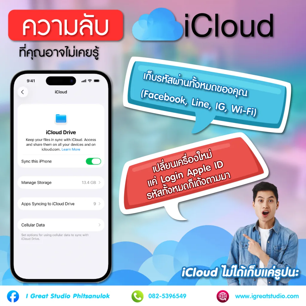 ความลับ iCloud